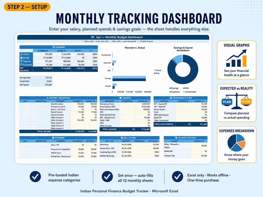 Personal Finance Dashboard